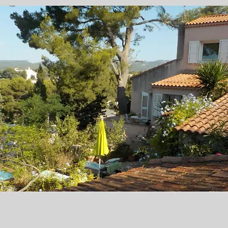 Frarocka * La Ciotat